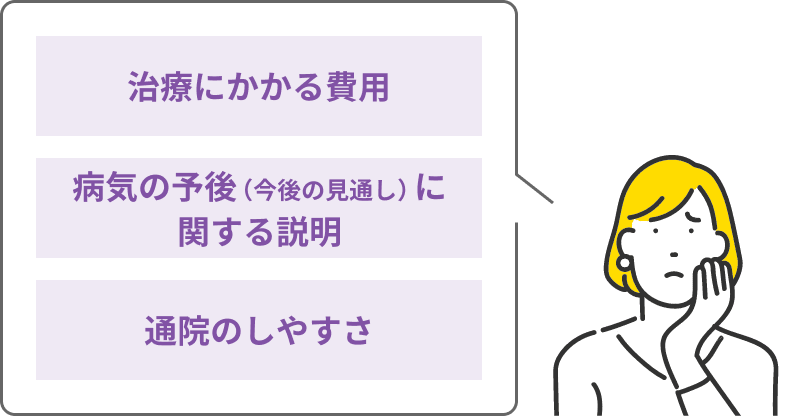 cost
